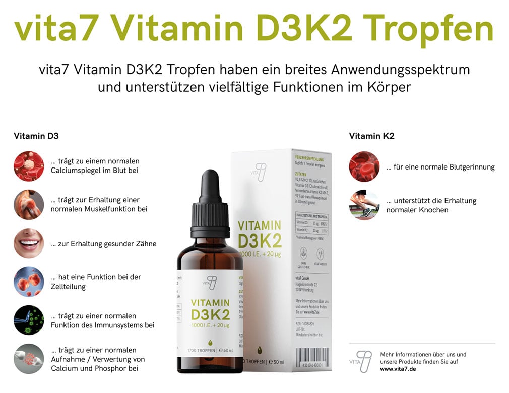 Darstellung der Produktvorteile der vita7 Vitamin D3K2 Tropfen, betont die Bedeutung des Supplements für die Gesundheit und das Wohlbefinden.